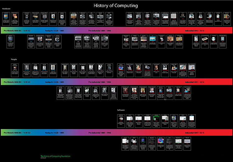 click here for larger poster
